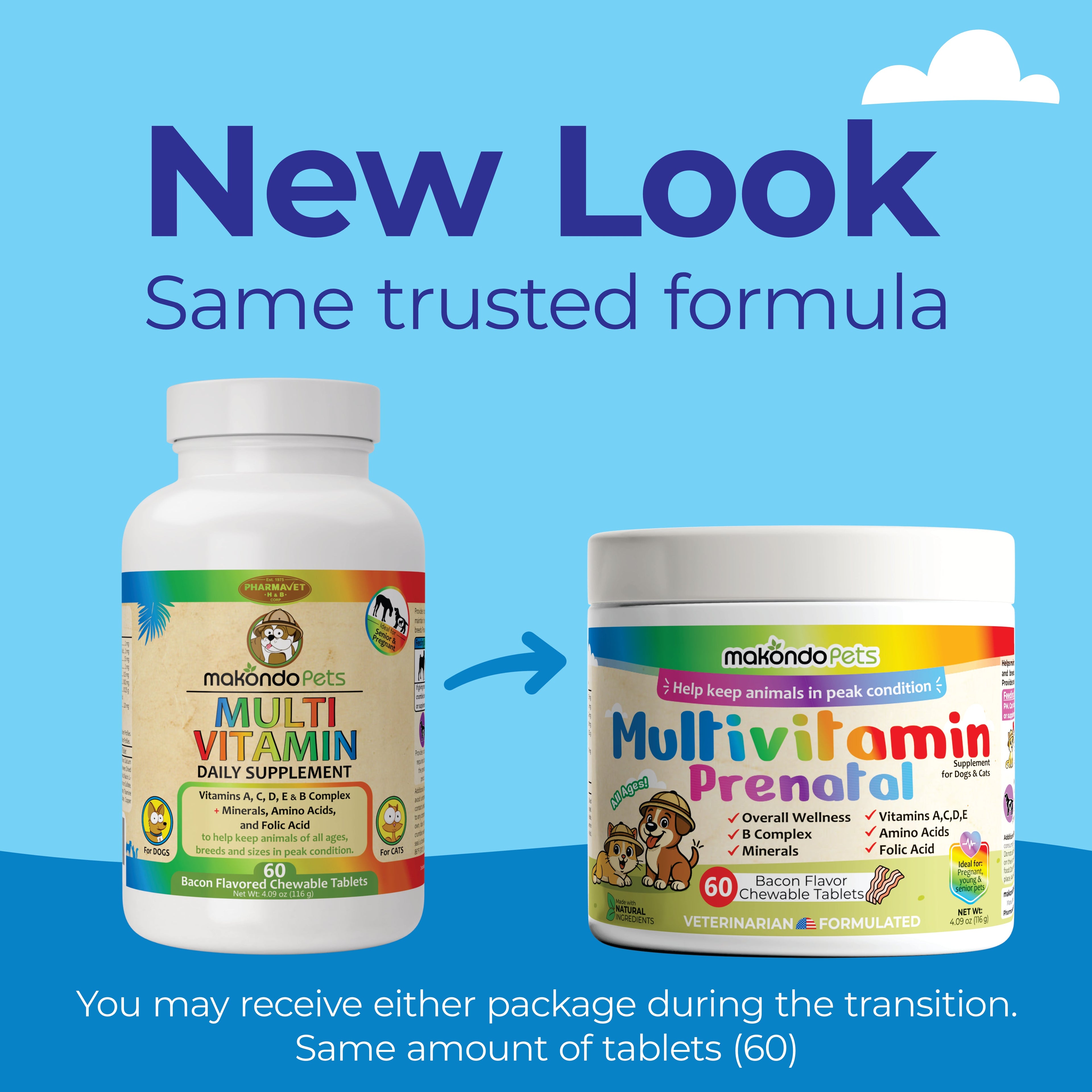 Multivitamin for Dogs &amp; Cats. Prenatal Vitamins. 60 Tabs