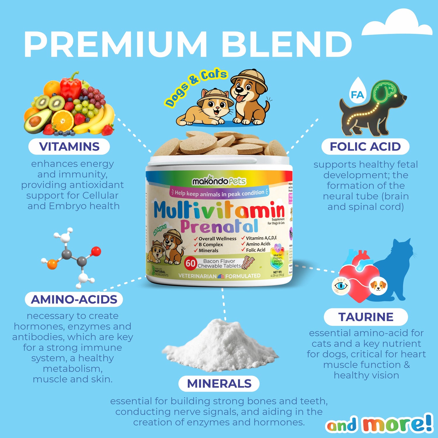 Multivitamin for Dogs &amp; Cats. Prenatal Vitamins. 60 Tabs