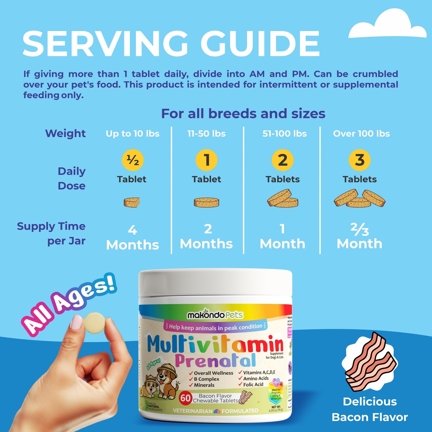 Multivitamin for Dogs &amp; Cats. Prenatal Vitamins. 60 Tabs