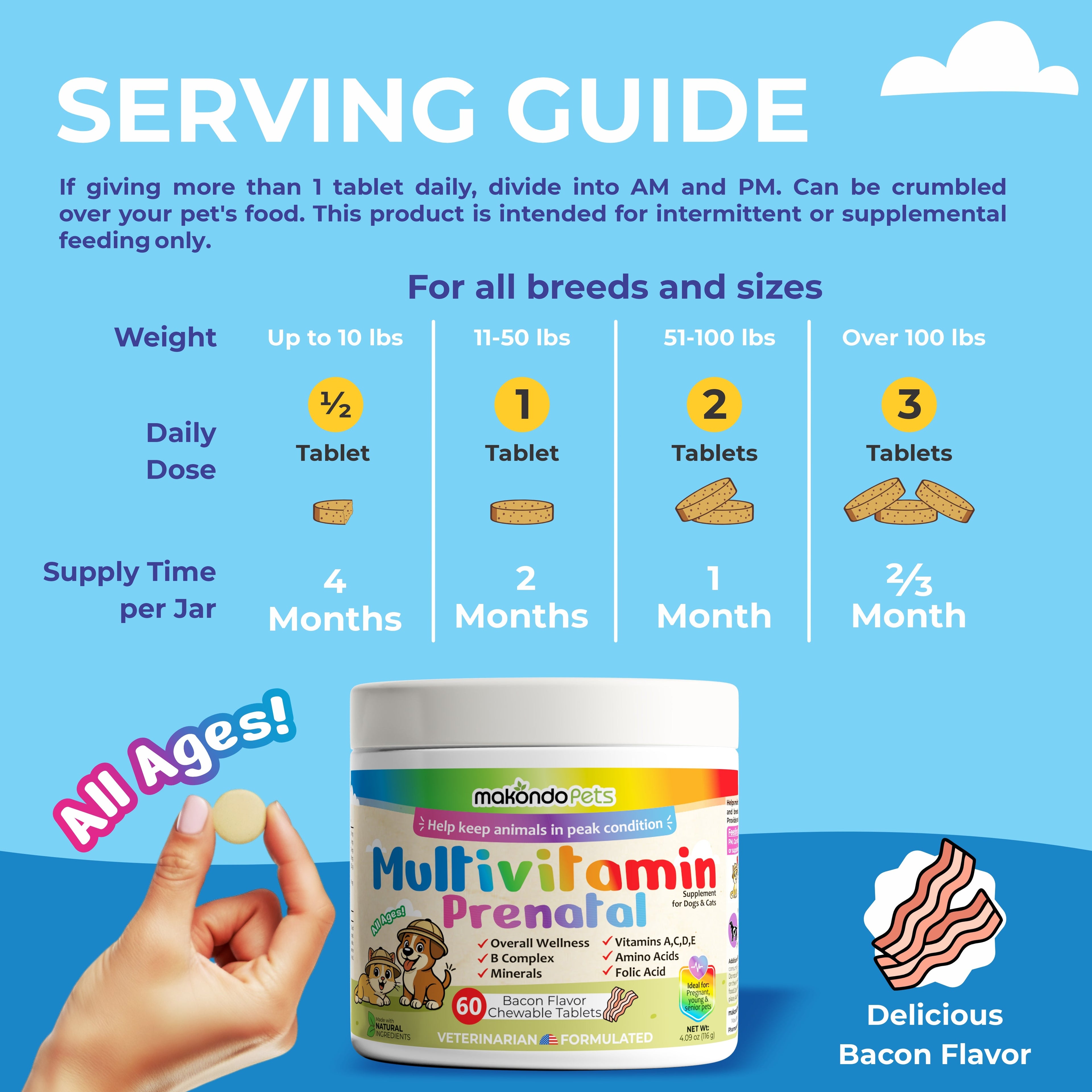 Multivitamin for Dogs &amp; Cats. Prenatal Vitamins. 60 Tabs