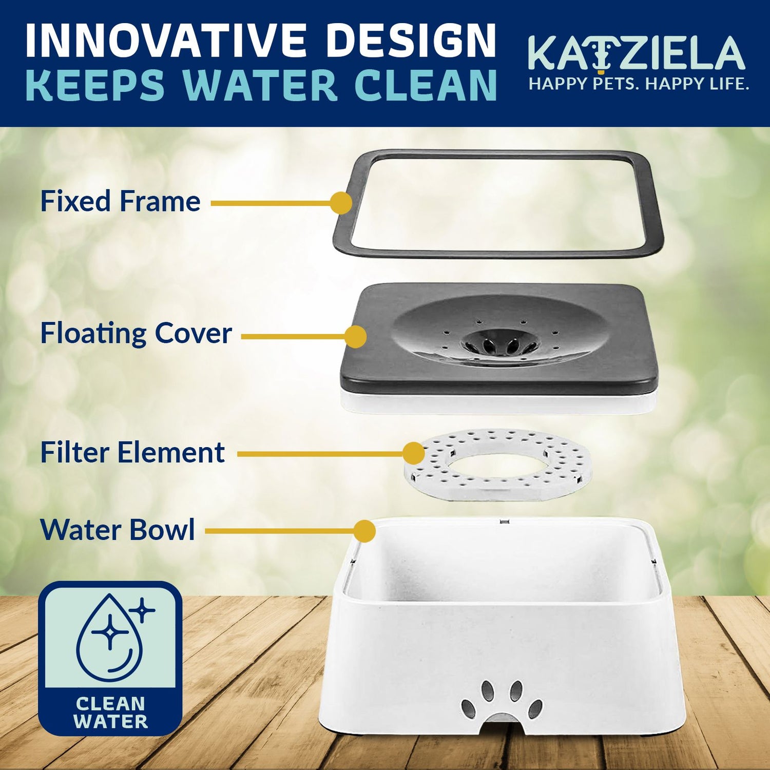 Katziela No Spill Dog &amp; Cat Water Bowl - 35oz Slow Feeder, No Drip, Non-Slip Design