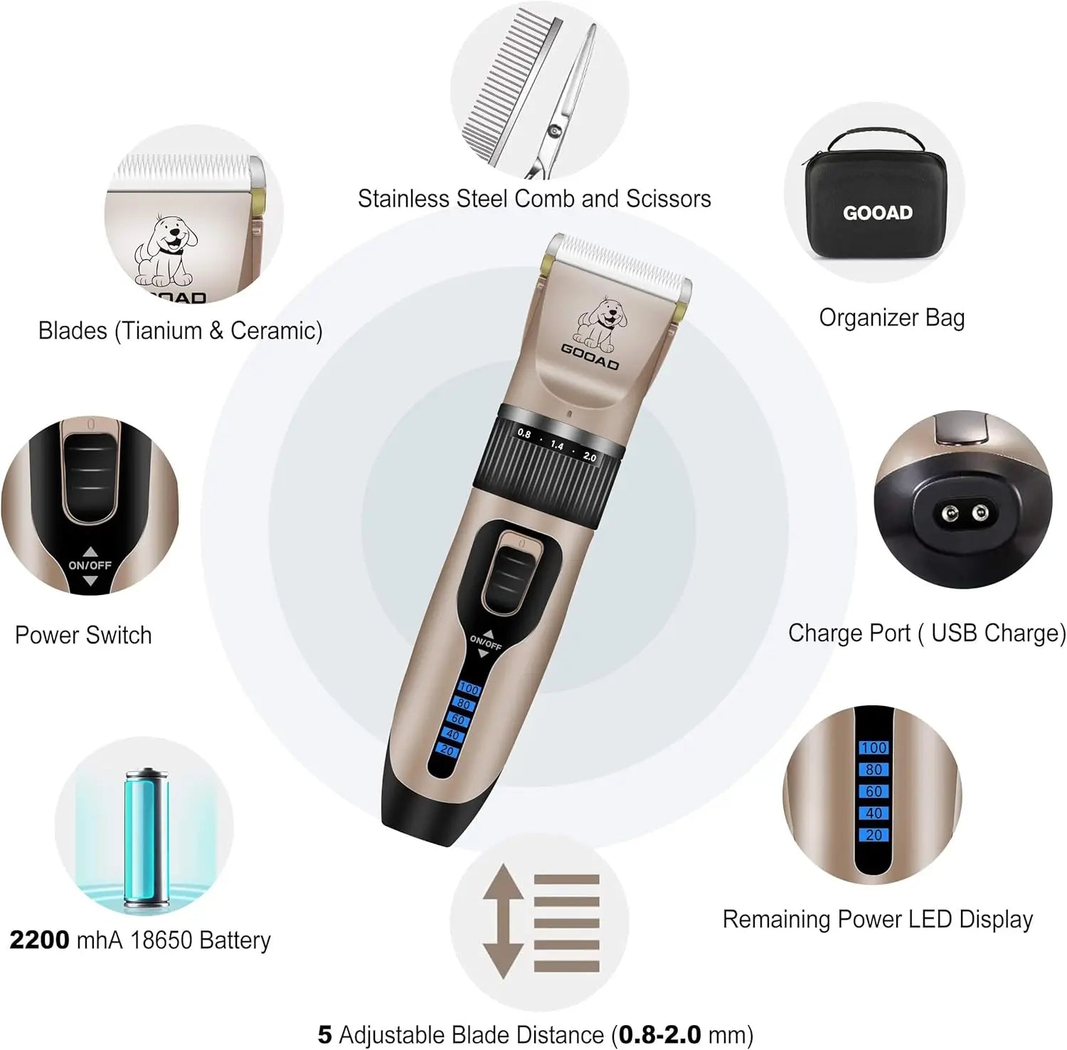 Pet Grooming Clippers Kit – Quiet Cordless Rechargeable Trimmer &amp; Paw Shaver for Dogs &amp; Cats