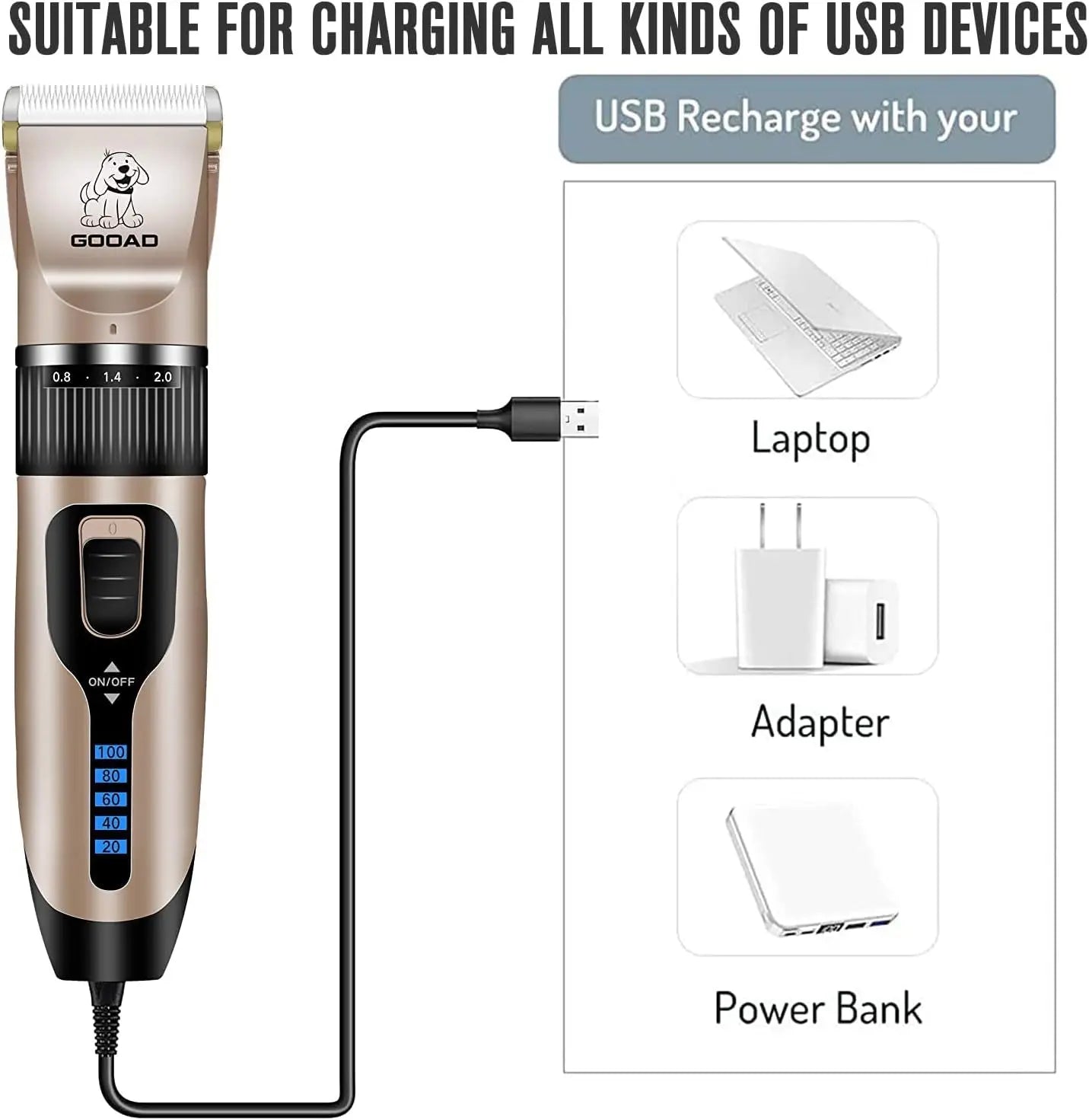 Pet Grooming Clippers Kit – Quiet Cordless Rechargeable Trimmer &amp; Paw Shaver for Dogs &amp; Cats