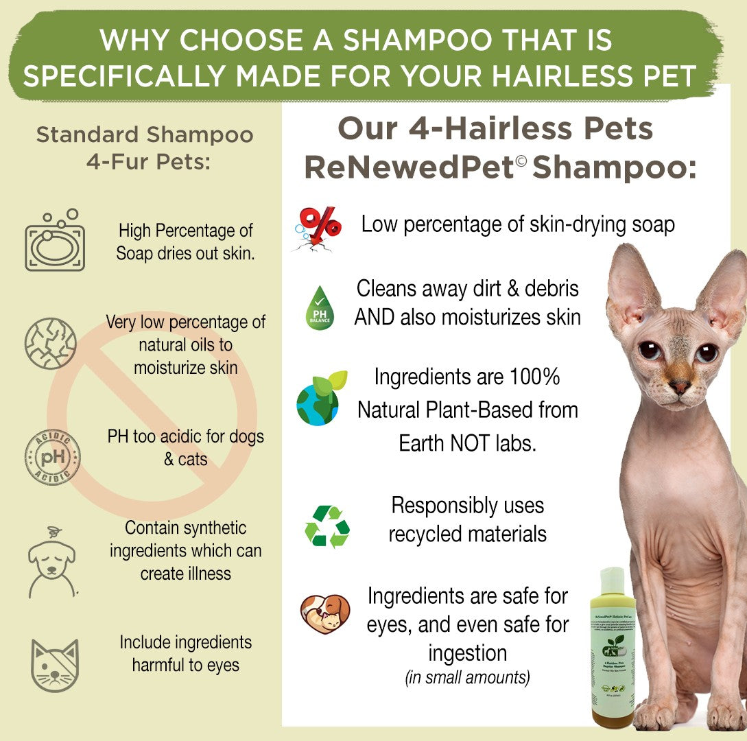4-HAIRLESS PETS REGULAR SHAMPOO, WATERLESS SHAMPOO &amp; CONDITIONER KIT