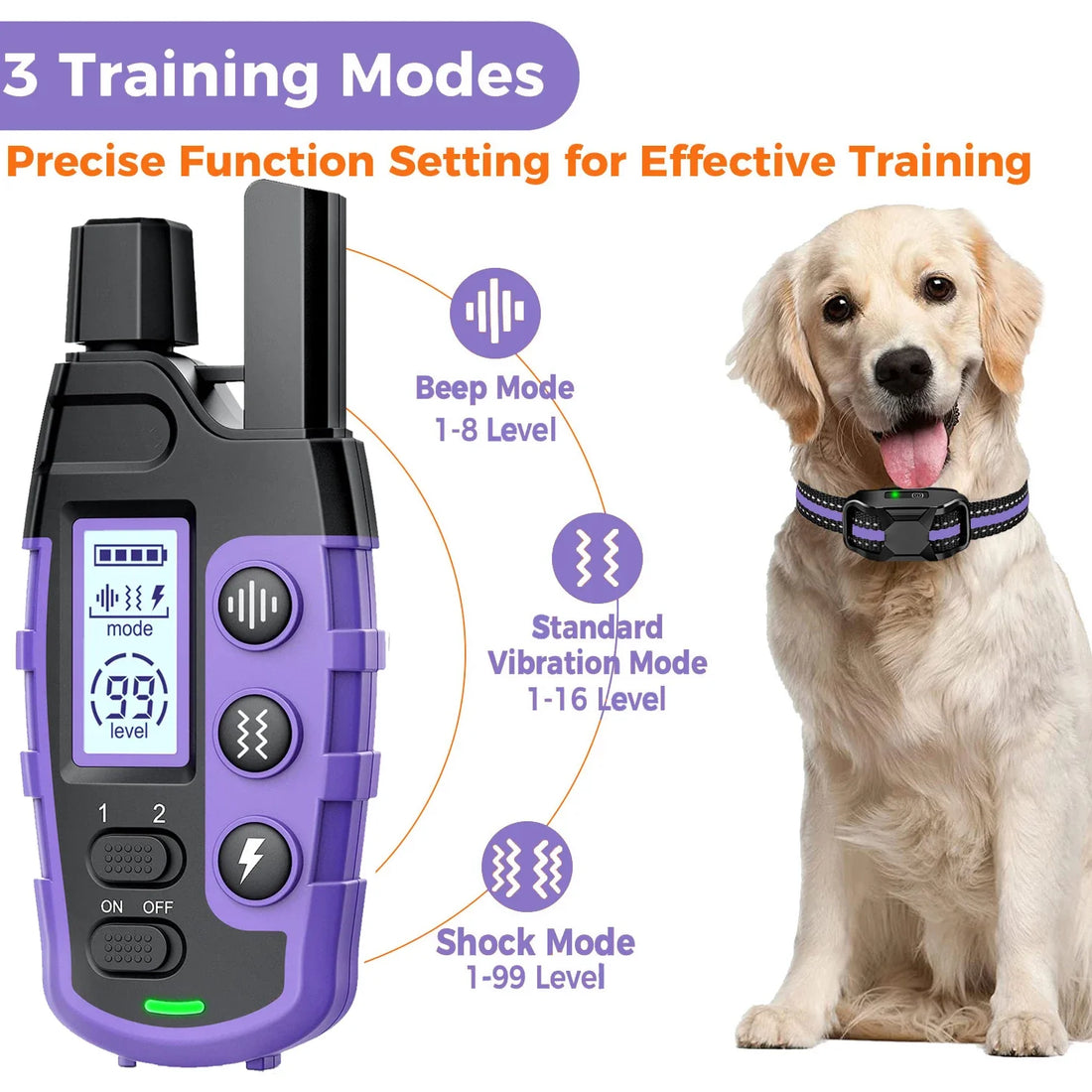 WXRPETH Dog Training Collar Remote Waterproof Shock Beep Vibration