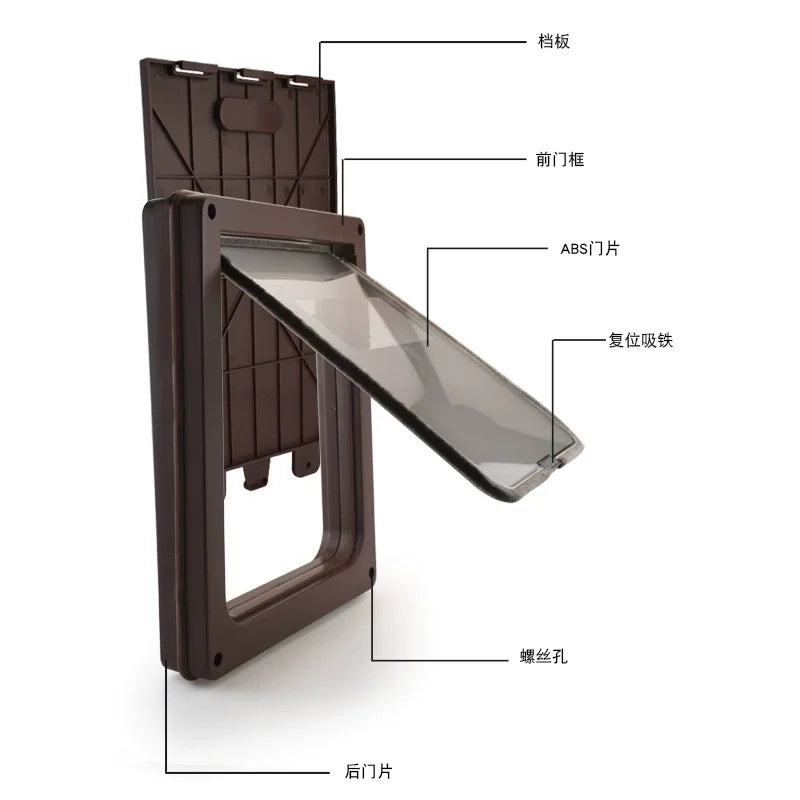 Large Pet Door for Medium and Large Dogs, High-Quality Abs Dog Door, Suitable for Border Collies, Lockable, Free Two-Way Entry Pet Door, Additional Door Panel Lock
