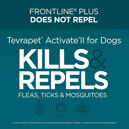 TevraPet Activate II Flea &amp; Tick for Dogs 55+ lbs – 4 Month Supply
