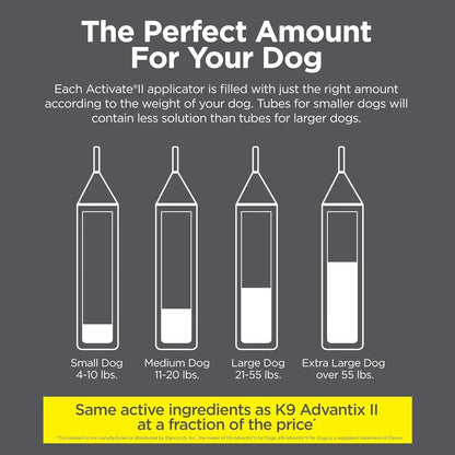 TevraPet Activate II Flea &amp; Tick for Dogs 55+ lbs – 4 Month Supply