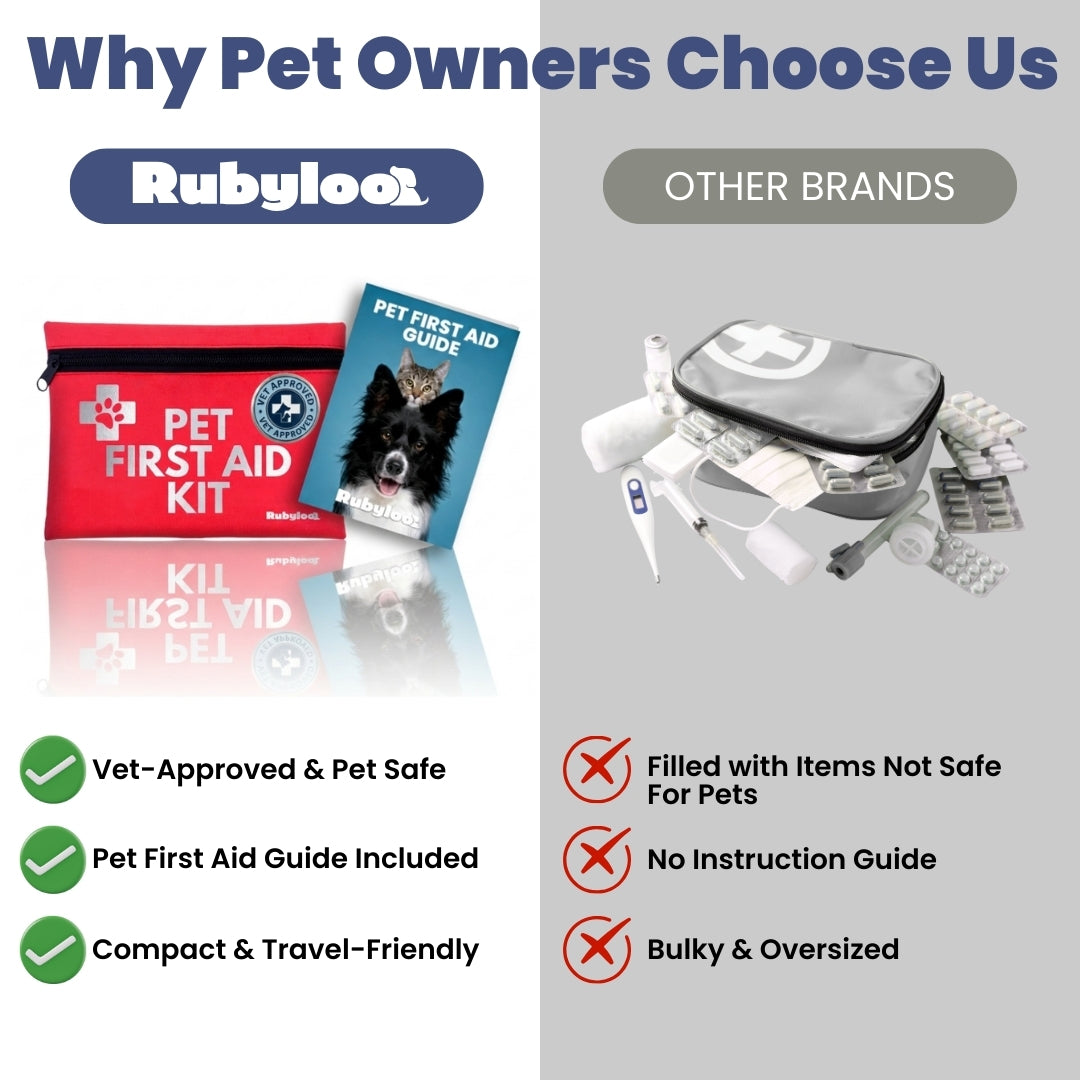 Pet First Aid Kit for Dogs &amp; Cats with Vet-Approved Essentials