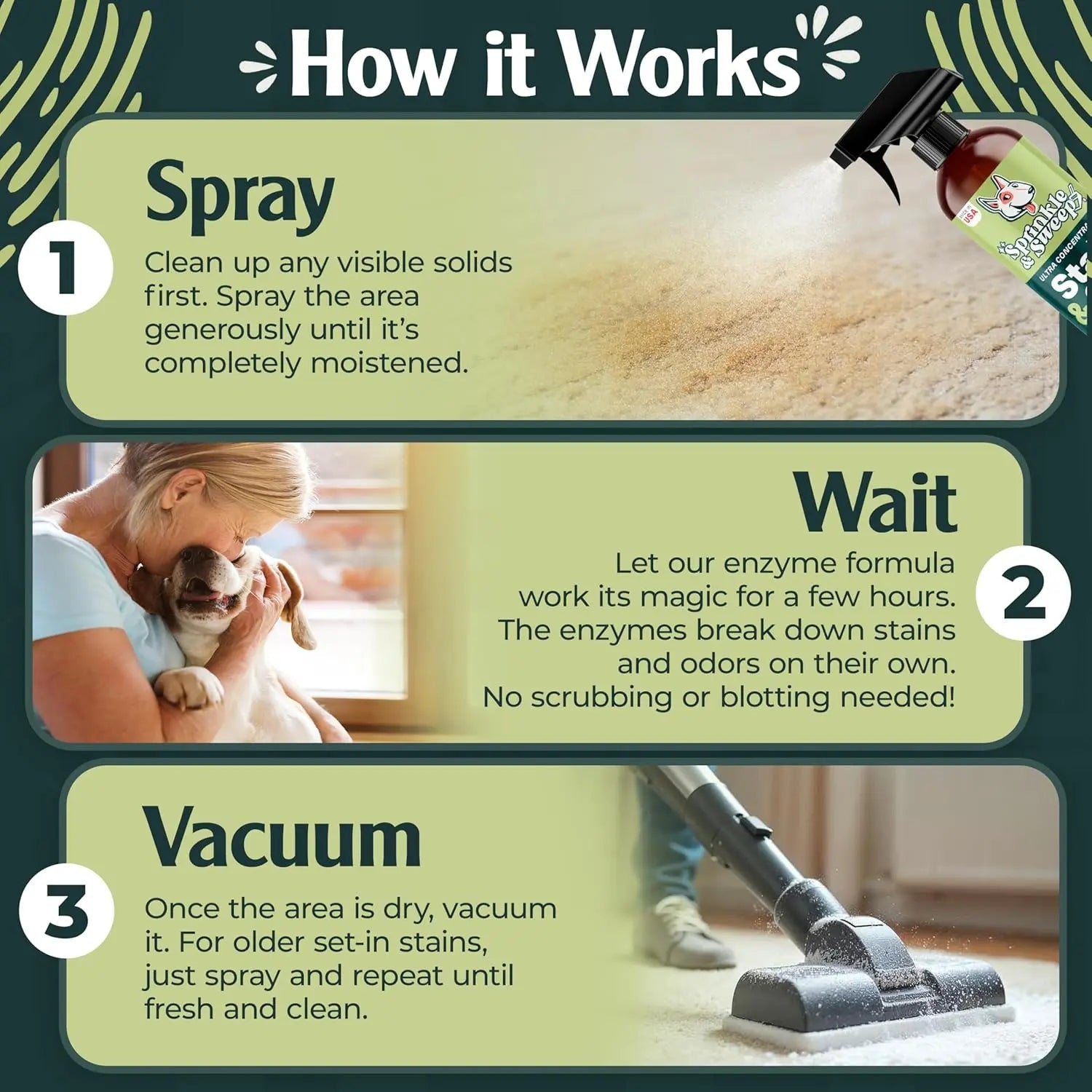 Urine Destroyer Enzyme Cleaner Spray for Dog &amp; Cat Stains 24oz