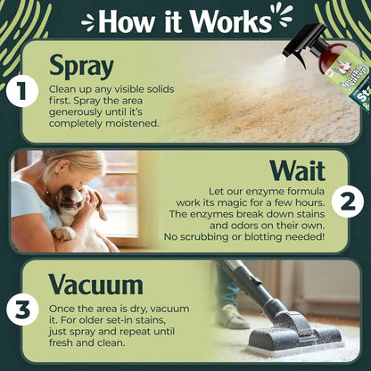 Urine Destroyer Enzyme Cleaner Spray for Dog &amp; Cat Stains 24oz