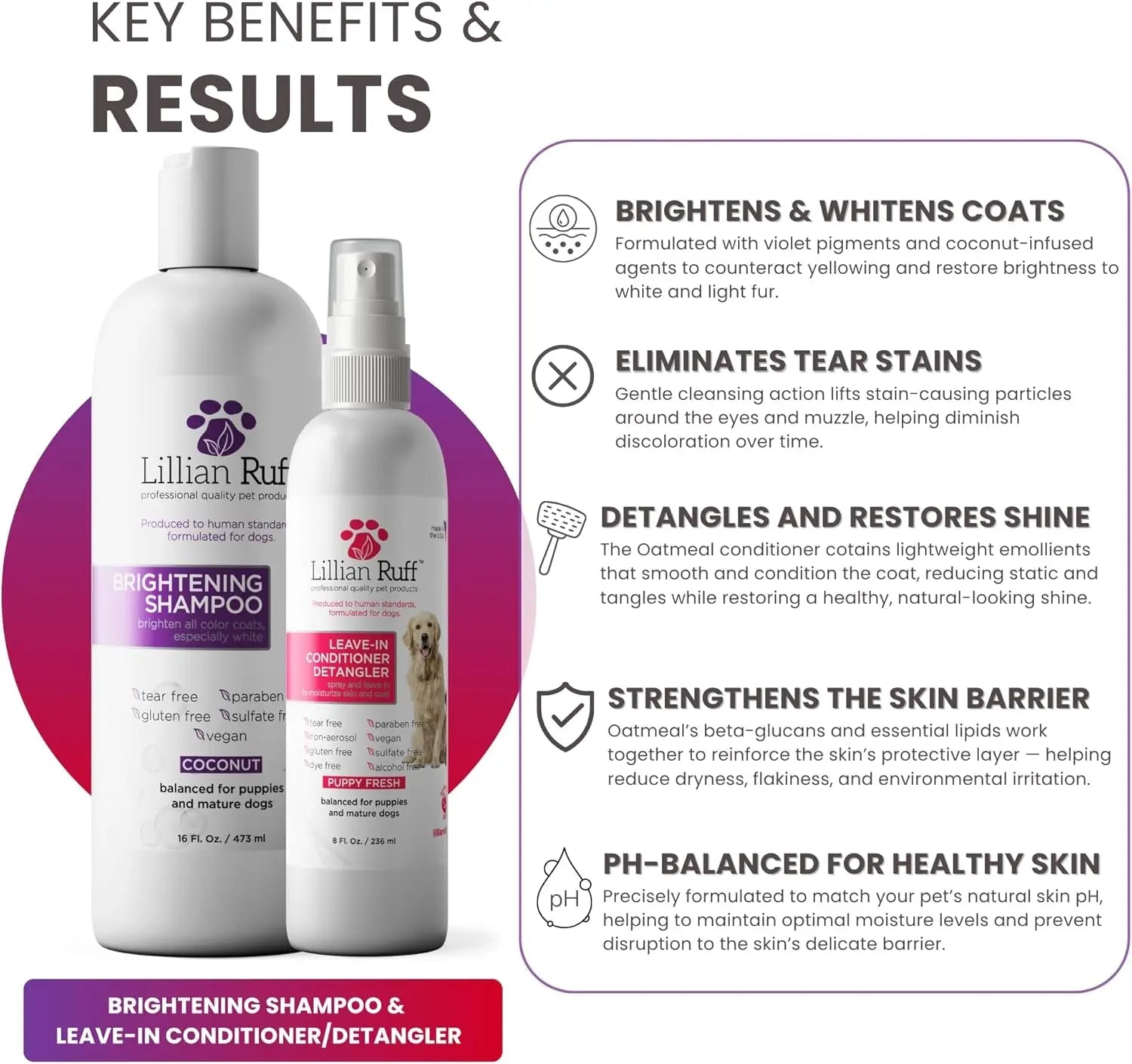 Whitening Dog Shampoo &amp; Leave-In Conditioner Detangler Odor Control Set