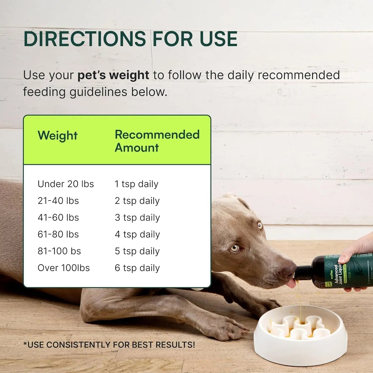 Wuffes Advanced Joint Liquid for Dogs, Hip &amp; Mobility Support 16oz