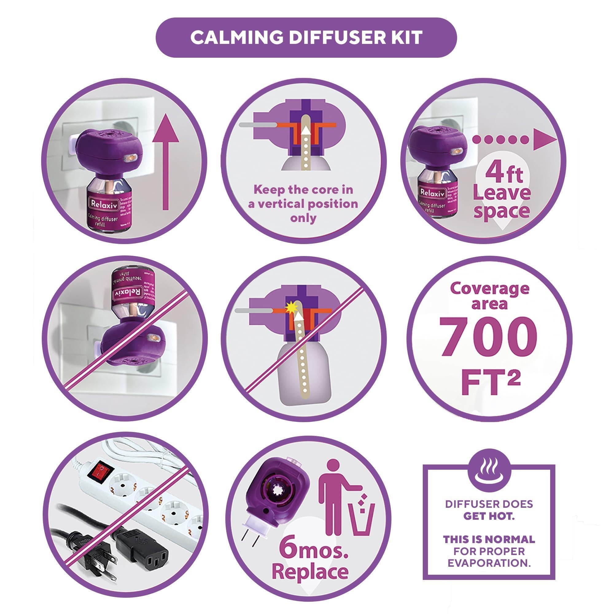Cat Calming Pheromone Diffuser Anti-Anxiety for Cats &amp; Dogs