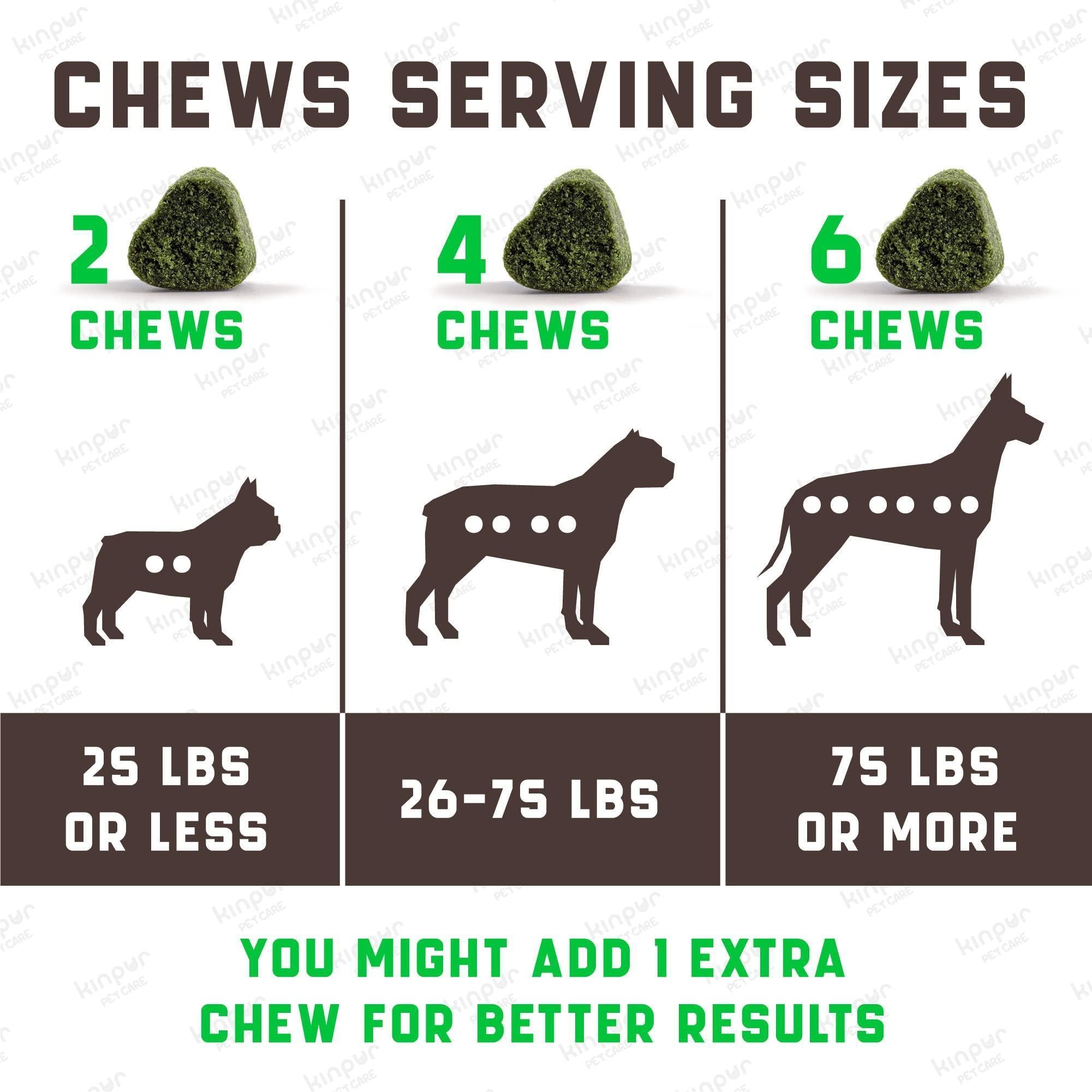 Green Lawn Chews for Dogs Urine Neutralizer Cranberry ACV &amp; Enzymes
