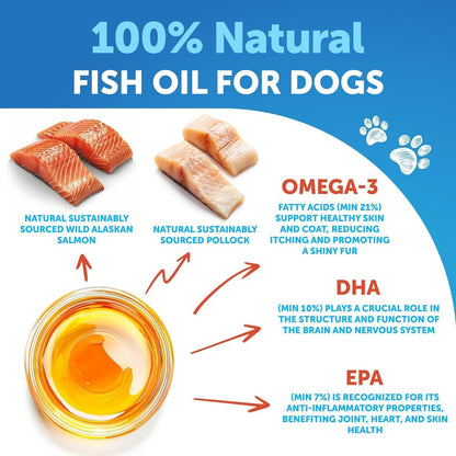 Omega-3 Fish Oil for Dogs 16 fl oz Skin &amp; Coat Support