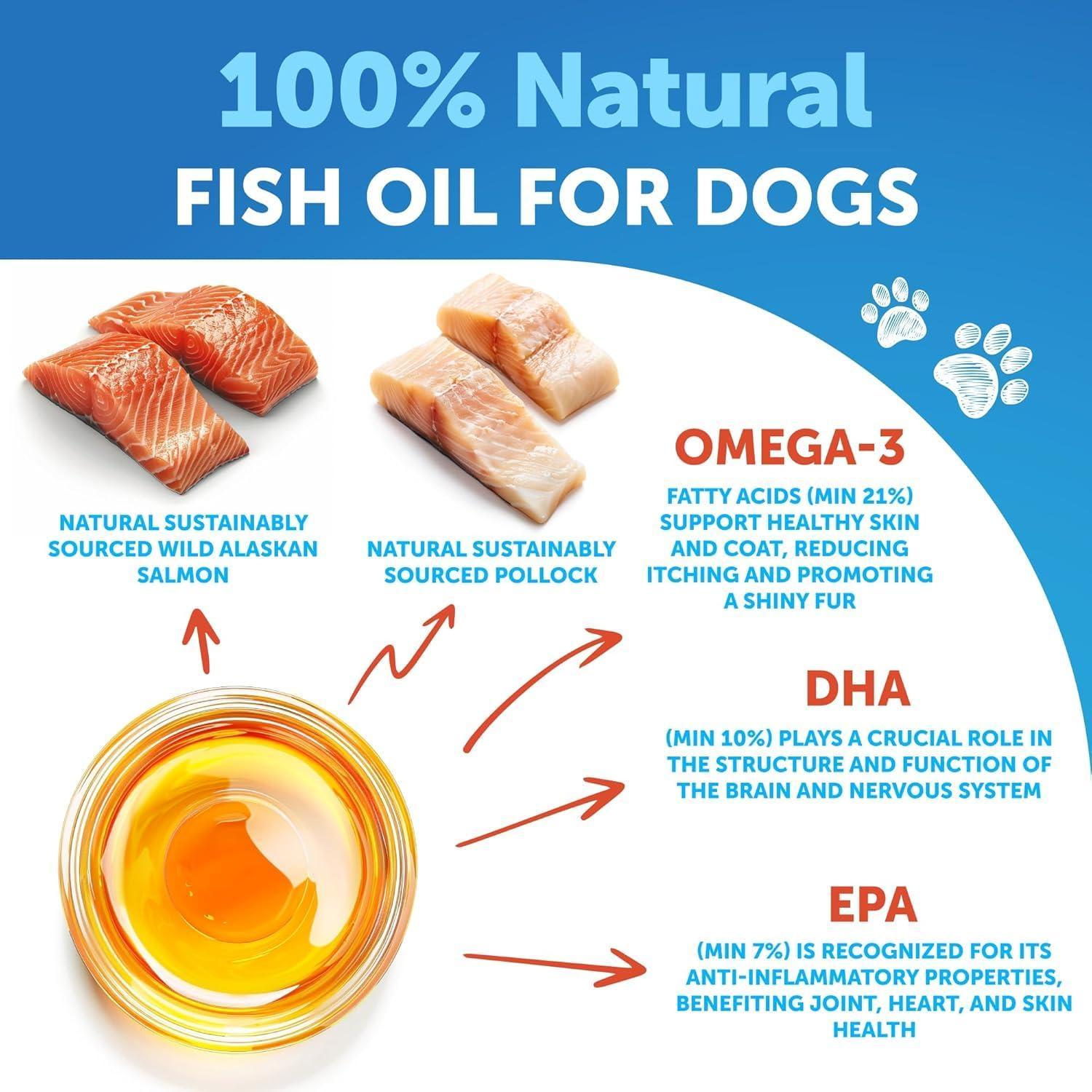 Omega-3 Fish Oil for Dogs 8 fl oz Skin &amp; Coat Support