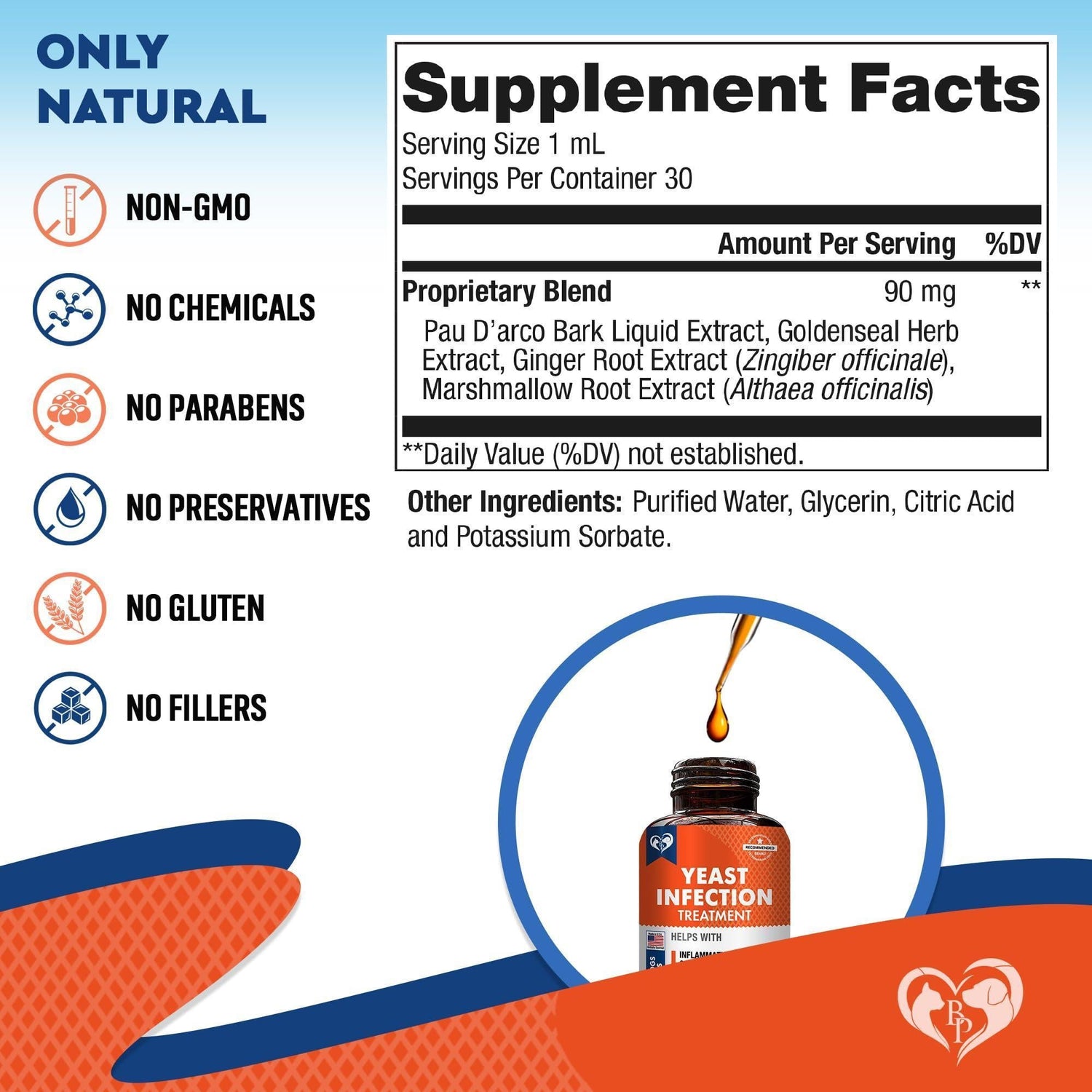 Dog Yeast &amp; Anti-Itch Supplement Drops Skin Ears &amp; Allergy Relief