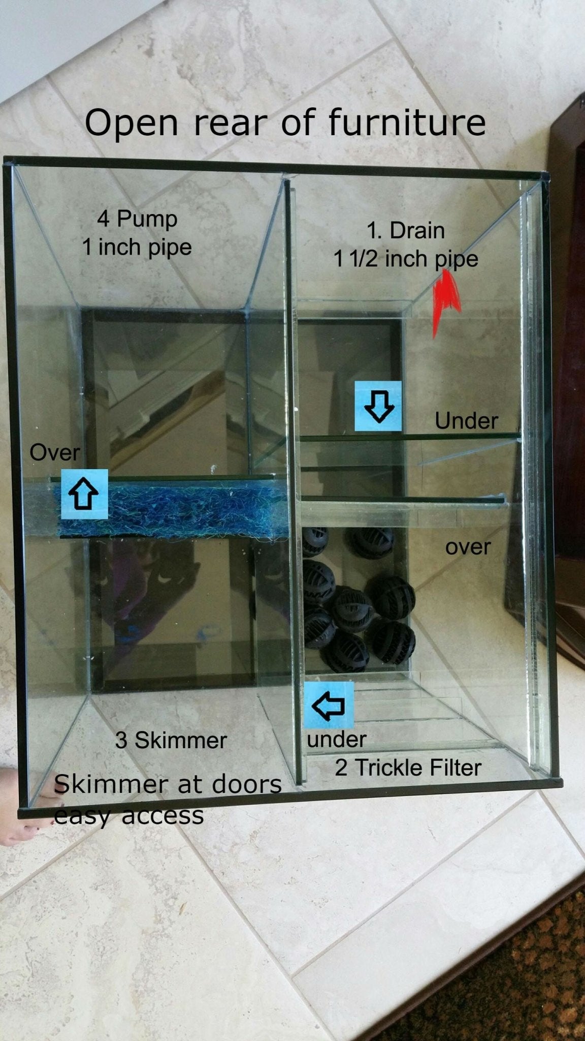 Ecosmart Aquarium Sump Filter