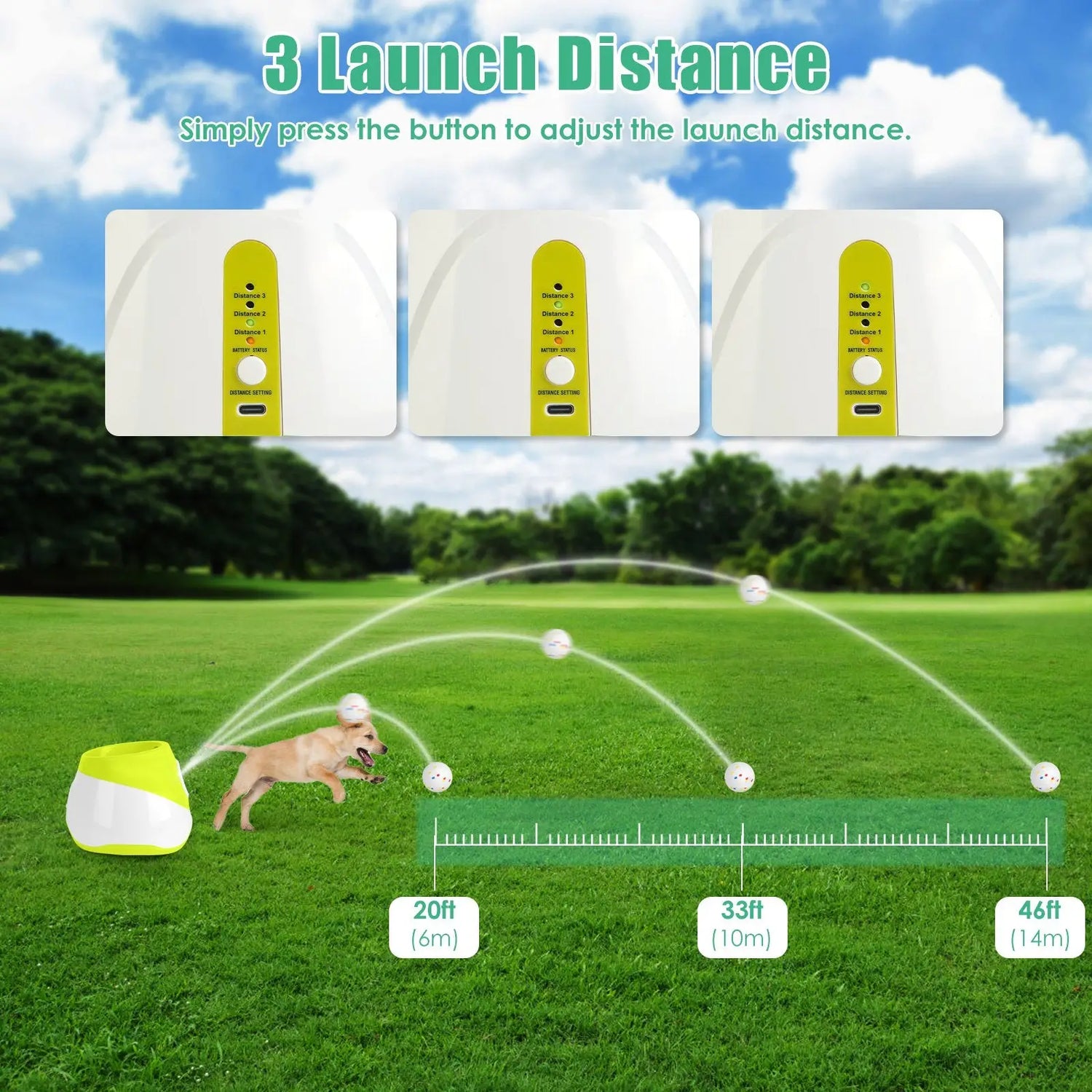 Automatic Dog Ball Launcher with 6 Etpu Balls 2200mah