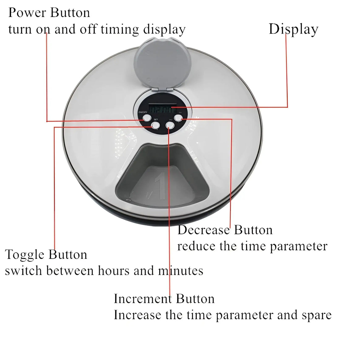 Automatic Pet Feeder 6 Meal Timing Dispenser for Dogs and Cats