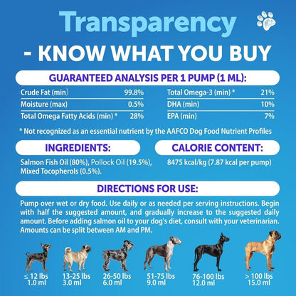 Omega-3 Fish Oil for Dogs 8 fl oz Skin &amp; Coat Support