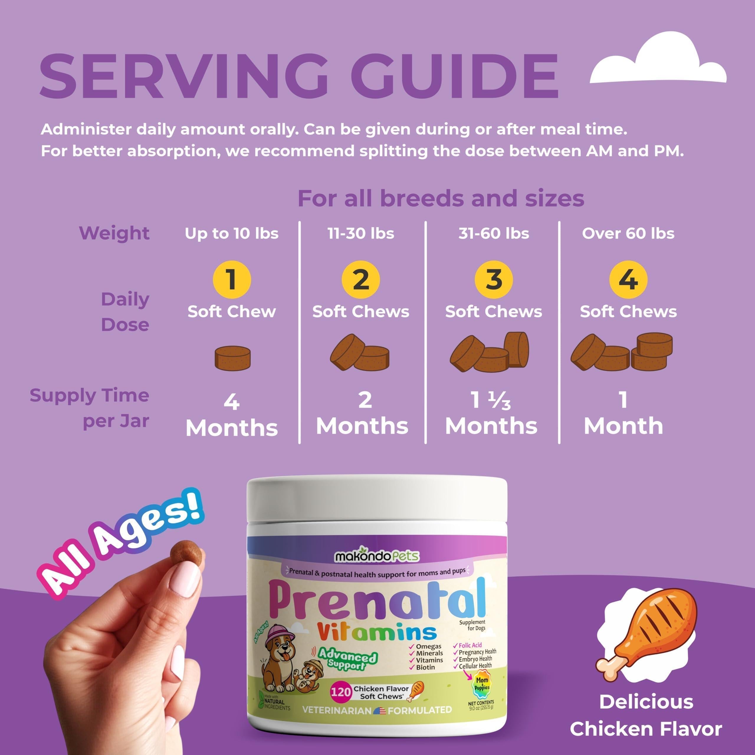 Dog Prenatal Vitamins 120 Soft Chews Folic Acid Zinc B-Complex DHA &amp; EPA