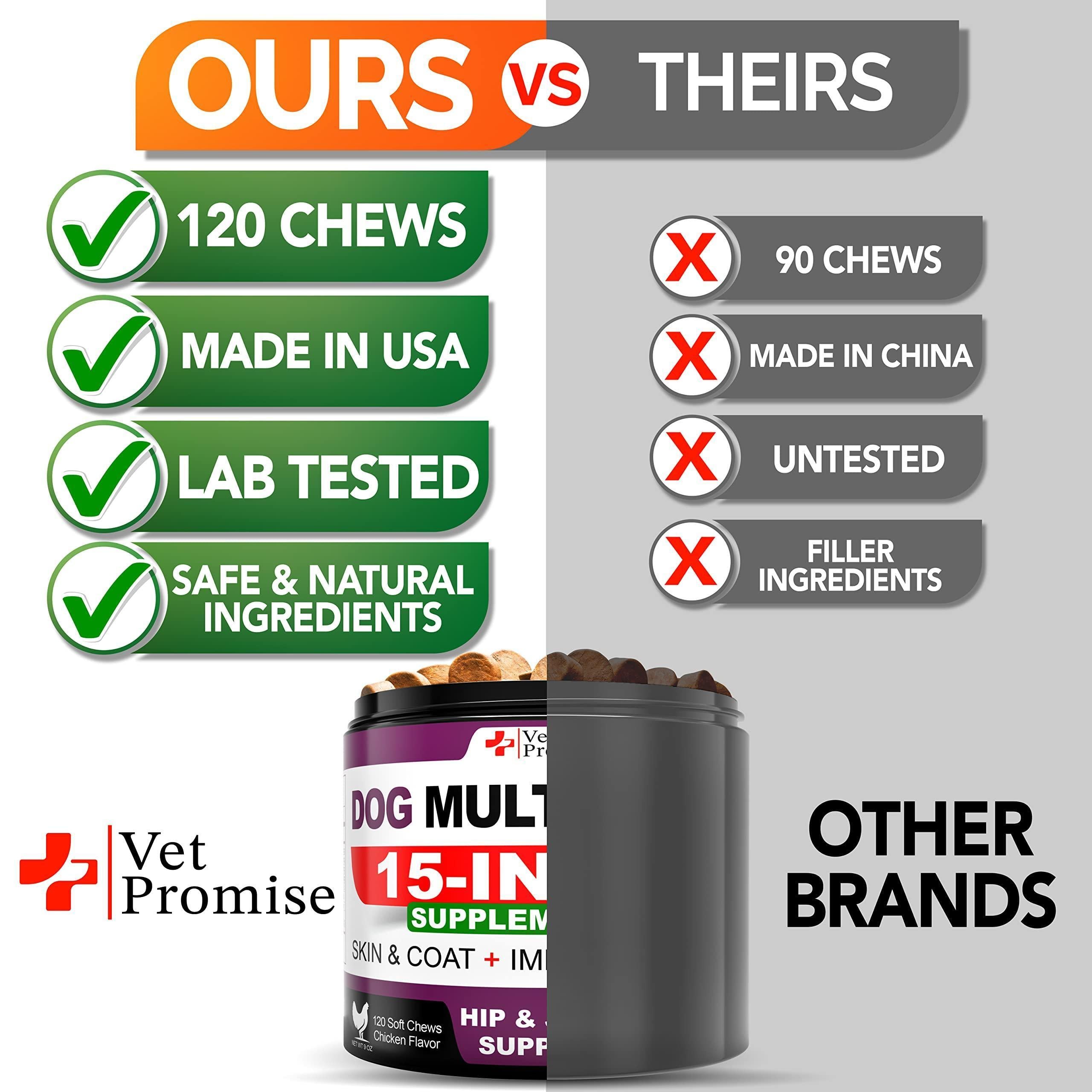 Dog Multivitamin Chews with Glucosamine 120 Count Joint Immune &amp; Mobility