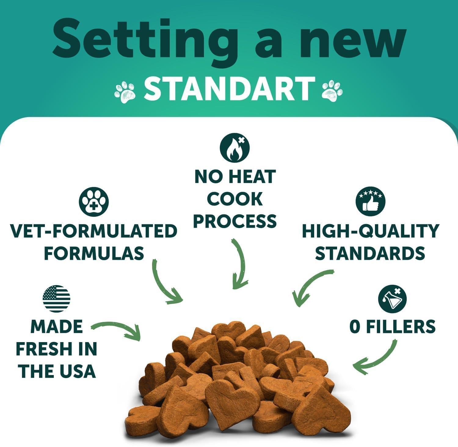 Calming Chews for Dogs 120 Count Anxiety Relief Turmeric &amp; Valerian