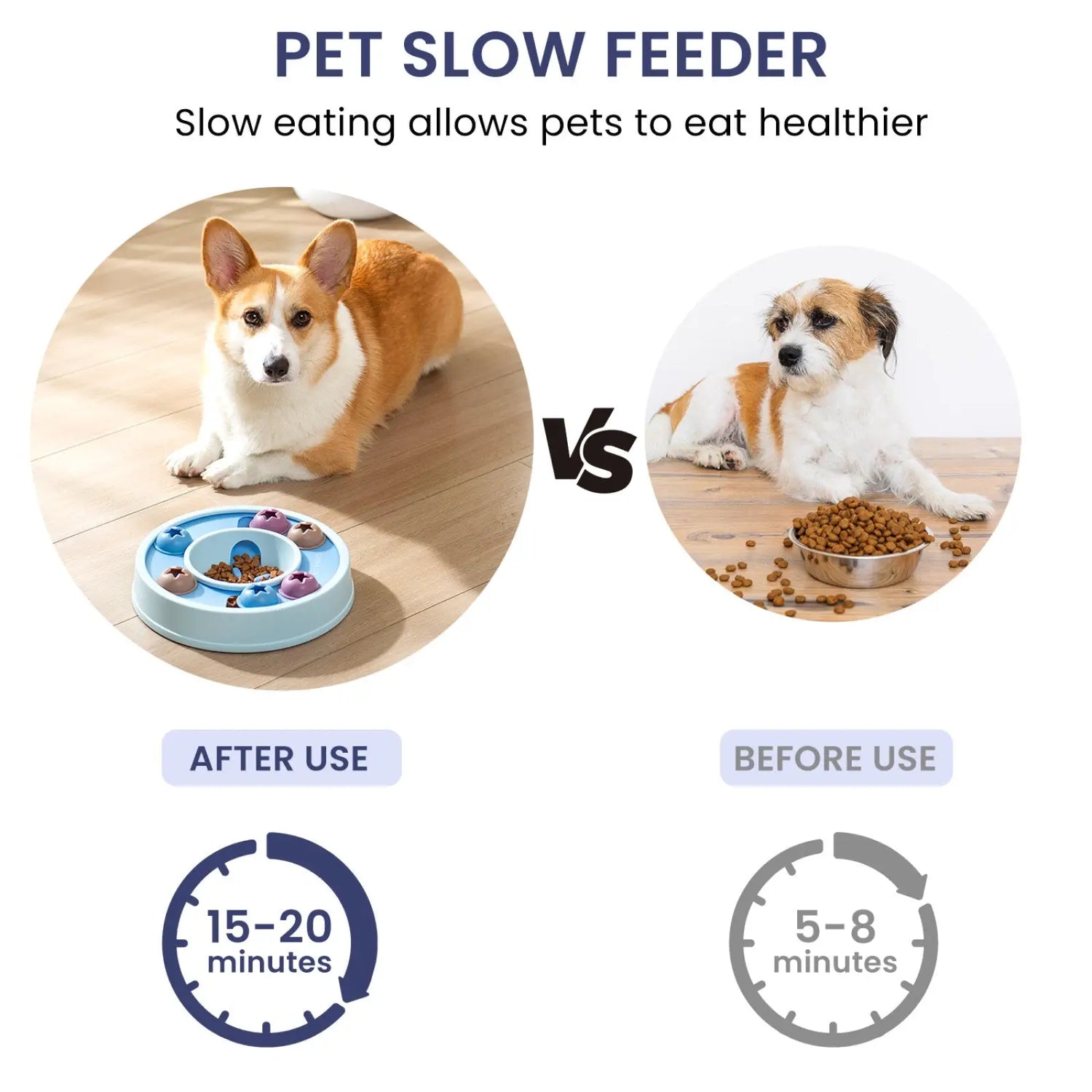 Dog Puzzle Toy Interactive Slow Feeder Level 1-3