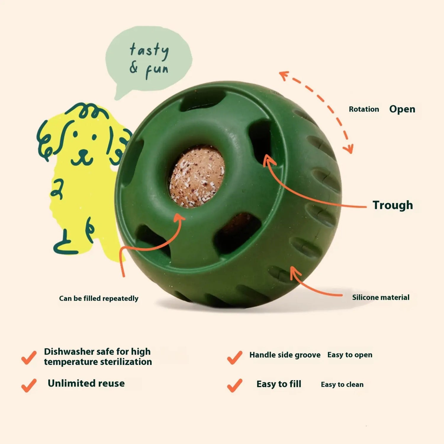 Dog Silicone Slow Feeder Ball and Tray Toy Set