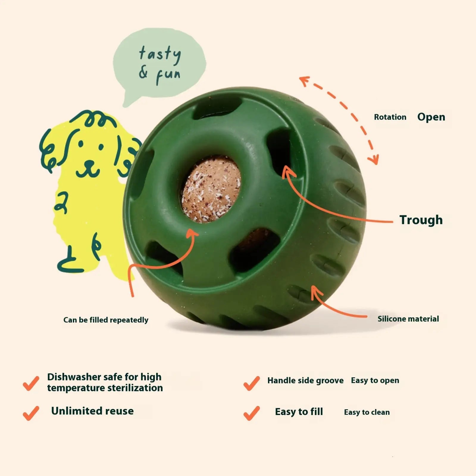 Dog Silicone Slow Feeder Ball and Tray Toy Set