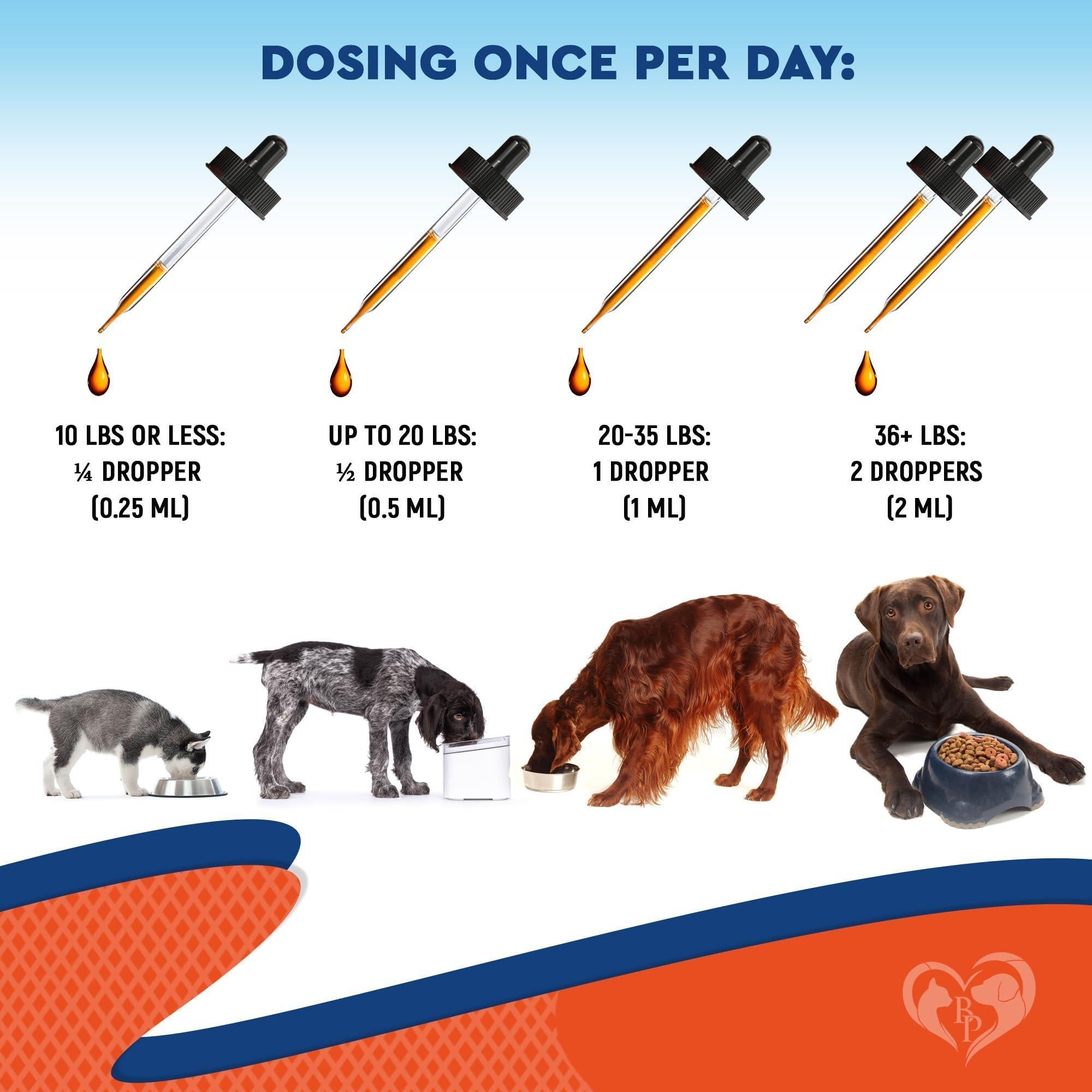 Dog Yeast &amp; Anti-Itch Supplement Drops Skin Ears &amp; Allergy Relief