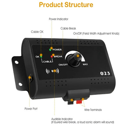 Electric Dog Fence System with 2 Collars and Wire