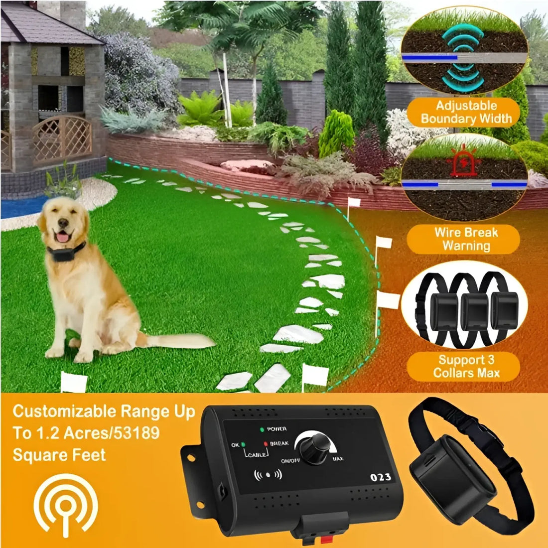 Electric Dog Fence System with 2 Collars and Wire