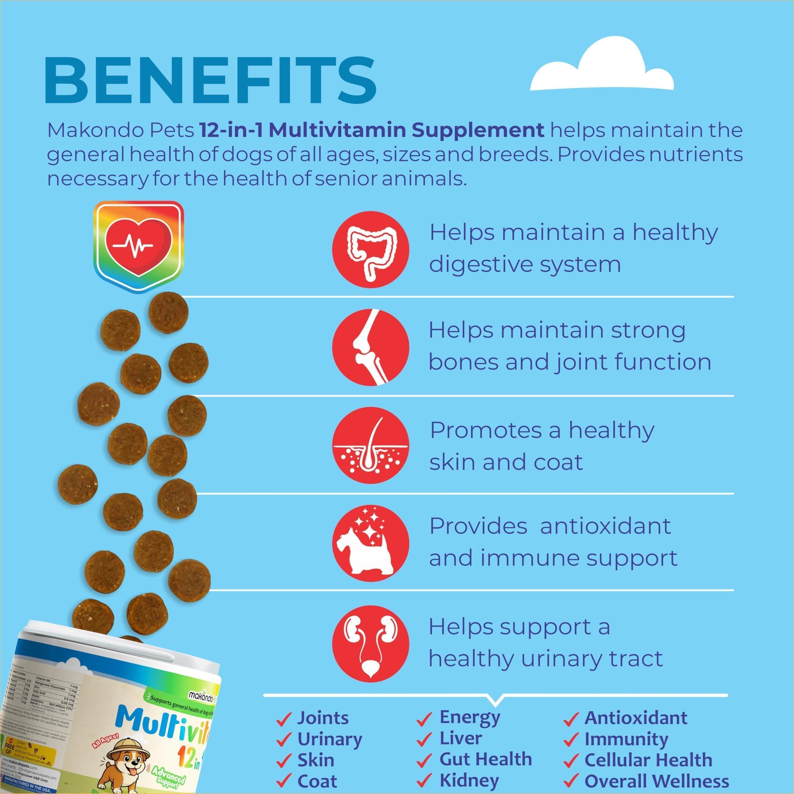 Dog Multivitamin 12-in-1 120 Soft Chews Glucosamine Probiotics &amp; Cranberry