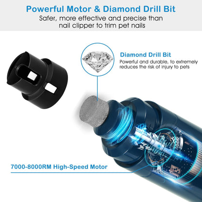 Dog Nail Grinder 2 Speeds Quiet USB Rechargeable Pet Nail Grinder Professional Pet Nail Trimmer Cordless Paws Grooming &amp; Smoothing Claw Care for Small