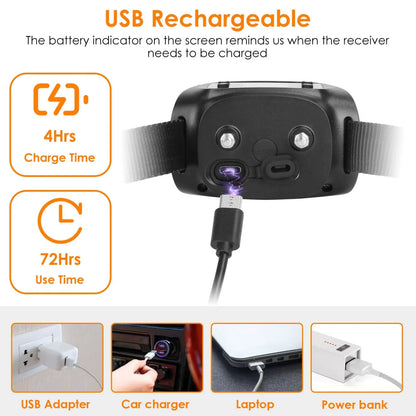 Gps Wireless Dog Fence and Tracker with Waterproof Collar