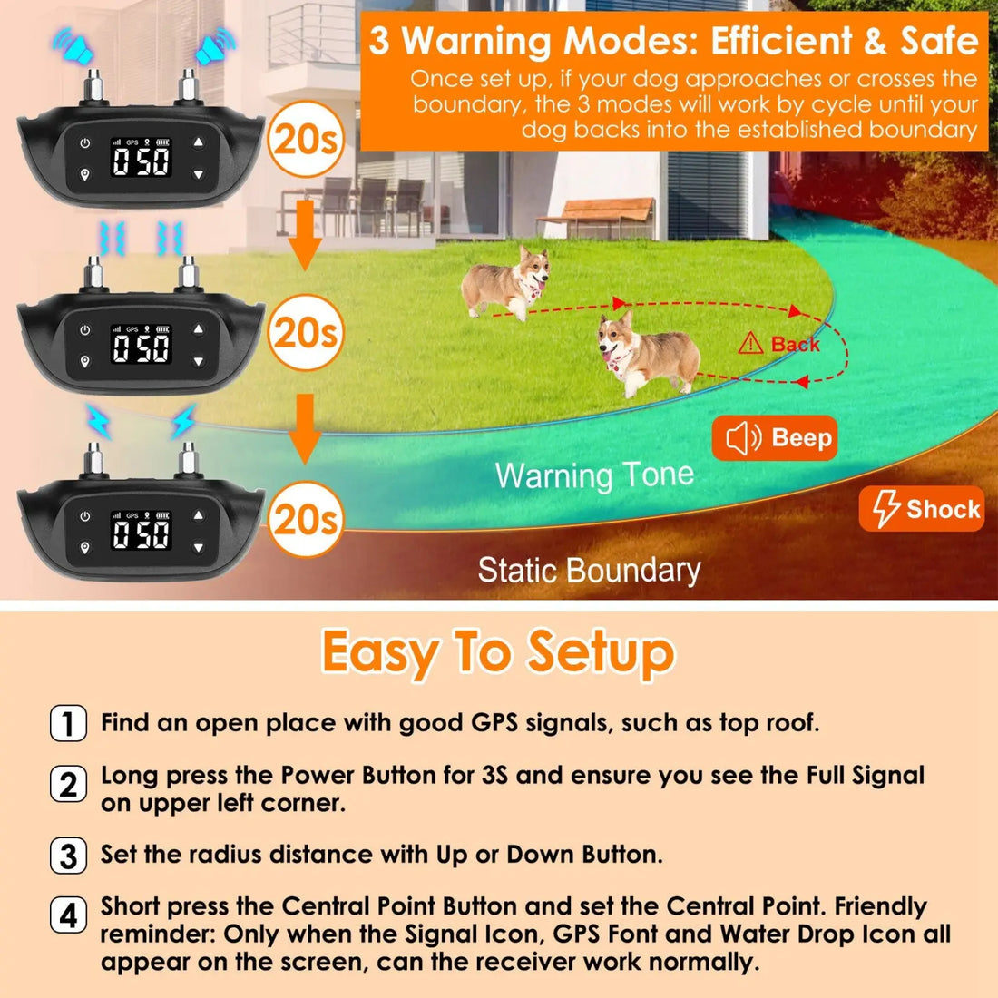 Gps Wireless Dog Fence and Tracker with Waterproof Collar