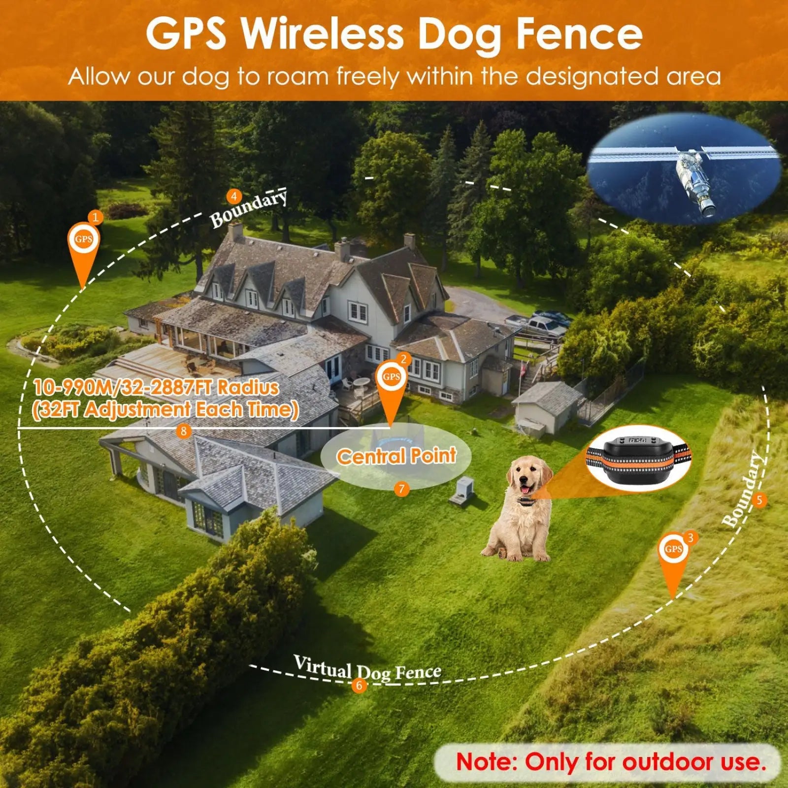 Gps Wireless Dog Fence and Tracker with Waterproof Collar