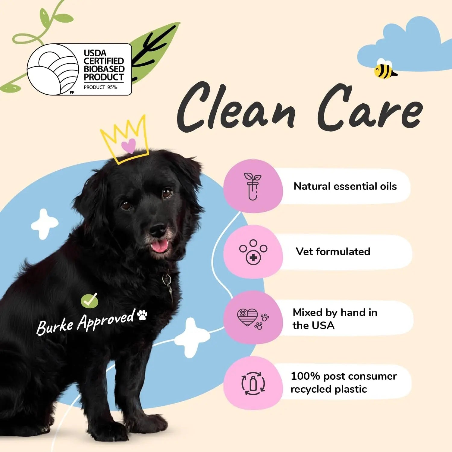 kin+kind Flea &amp; Tick Shampoo &amp; Spray Kit for Dogs &amp; Cats – Plant-Based