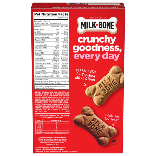 Milk-Bone Mini&