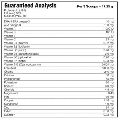 WellyTails  Mighty Green Phytonutrients Vitamins &amp; Minerals for Dogs