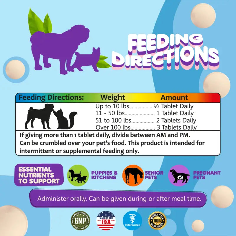 Multivitamin for Dogs &amp; Cats. Prenatal Vitamins. 90 Tabs