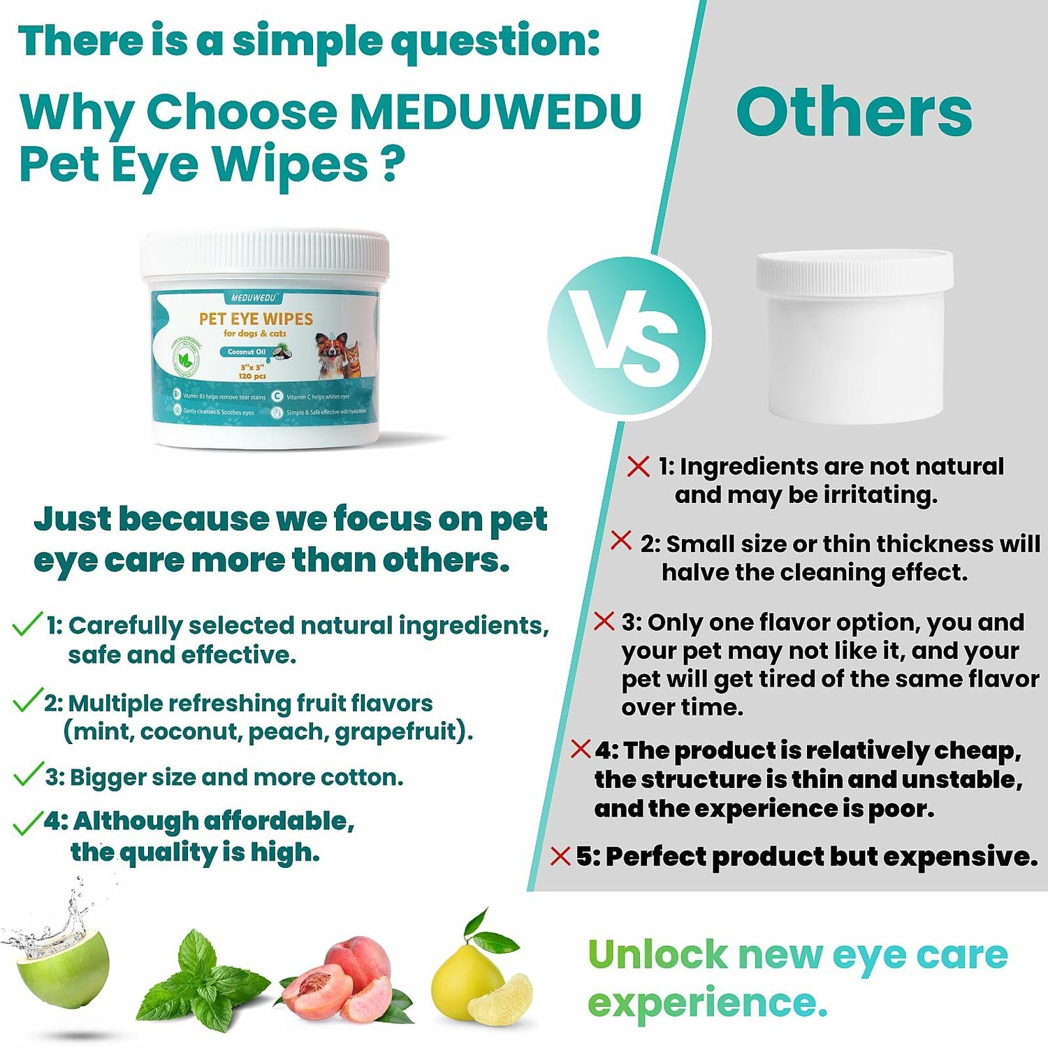 BestBy09/26 MEDUWEDU Dog &amp; Cat Eye Wipes 120 Count Peach Scent Grooming Care