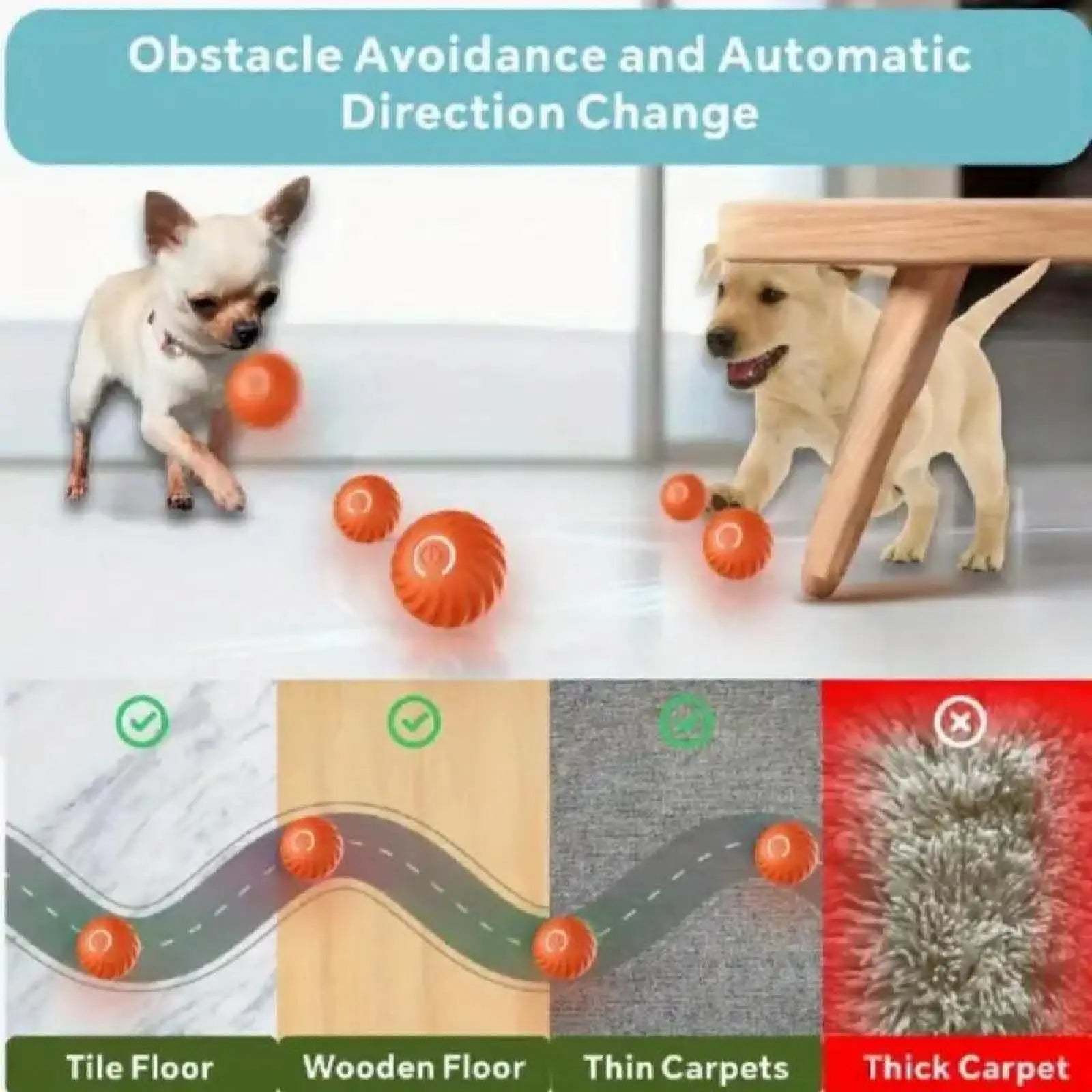 Pet Bouncing Ball for Cats and Dogs Blue and Orange