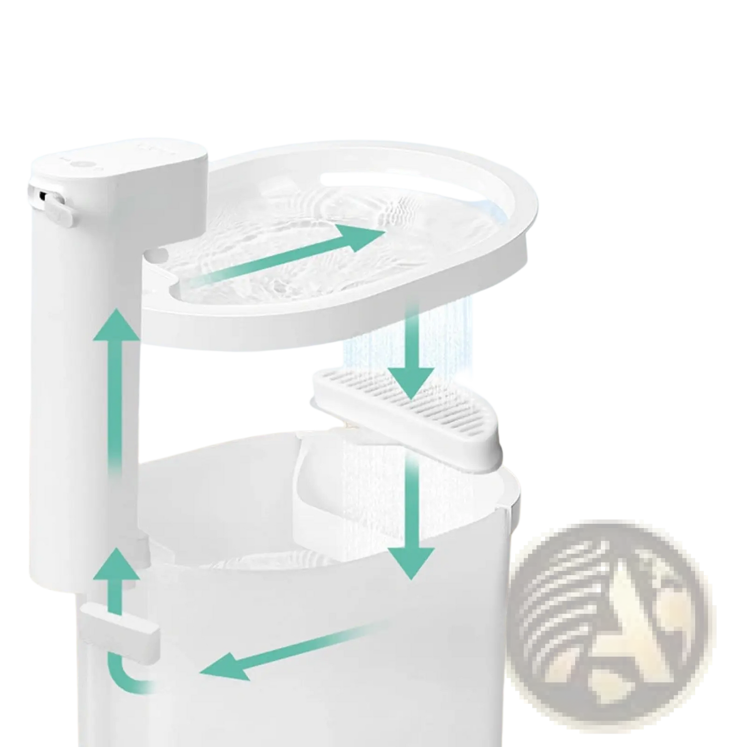 Pet Fountain Replacement Filter and Cotton Pad Kit