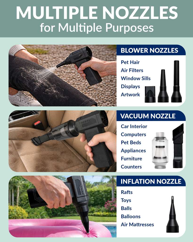 Katziela Pet Hair Blower &amp; Vacuum – Powerful Dog &amp; Cat Hair Remover for Couch, Carpet, Car Seats &amp; Pet Beds 16,000Pa Suction, 90,000 RPM Cordless Pet Hair Cleaner with Attachments.