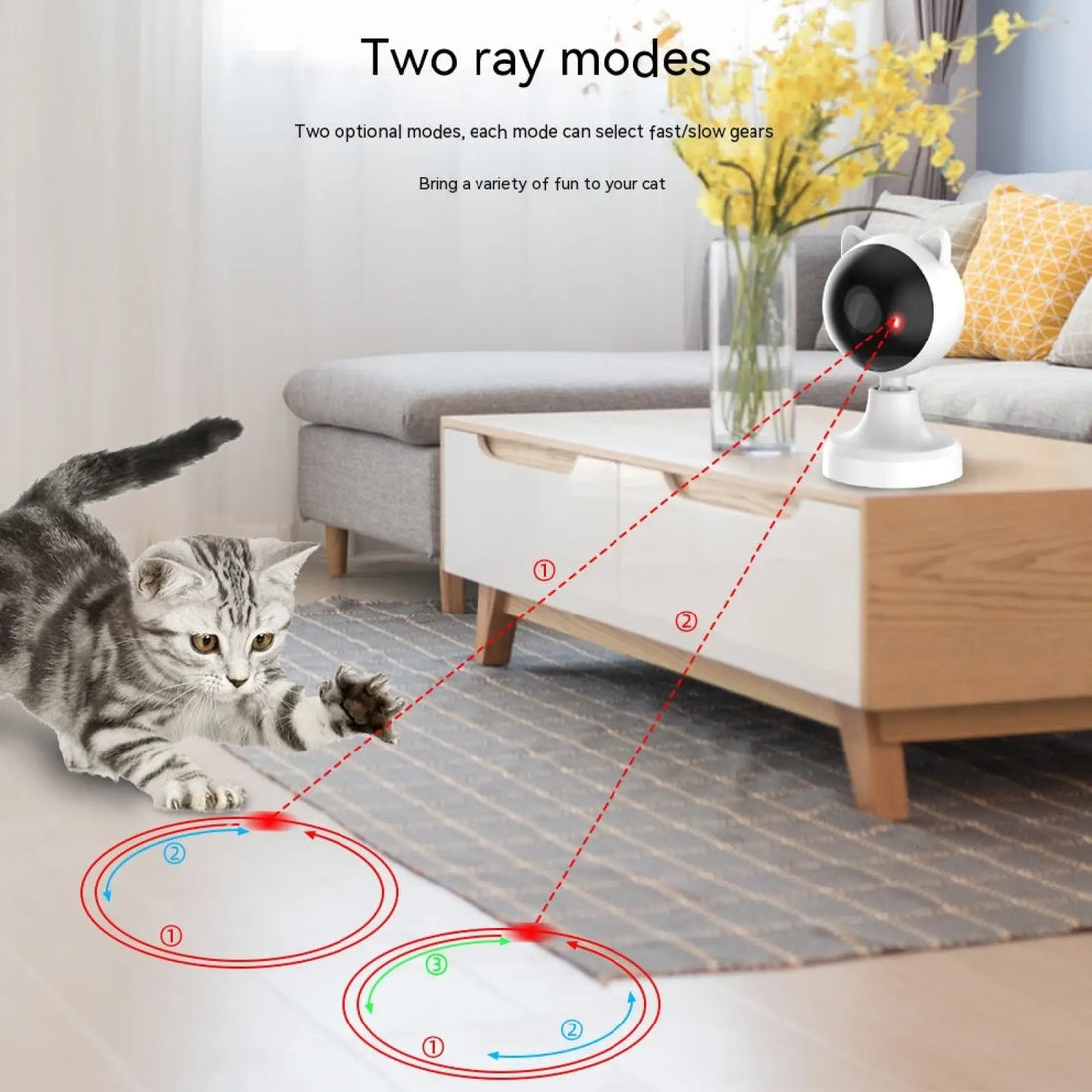 Smart Laser Cat Teaser Toy Usb Rechargeable Abs