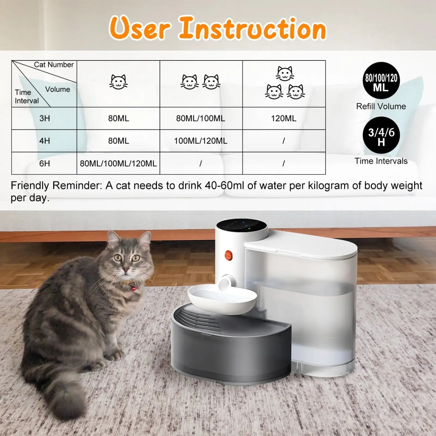 Smart Pet Water Fountain 3l Cordless Rechargeable Bowl